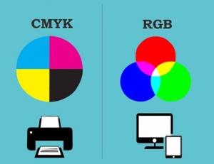 Yuk Pahami Perbedaan Mode Warna CMYK dan RGB